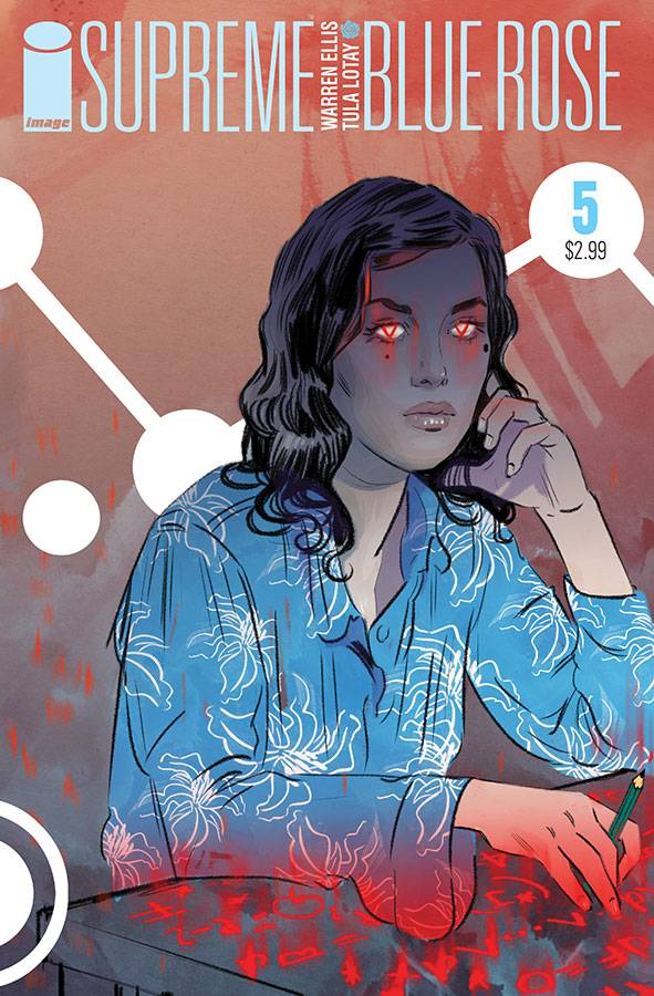 SUPREME BLUE ROSE #5