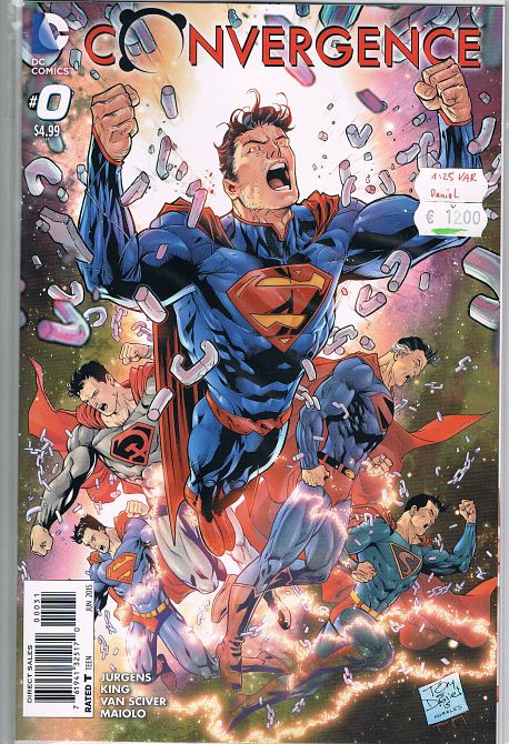CONVERGENCE #0 CONVERGENCE #0