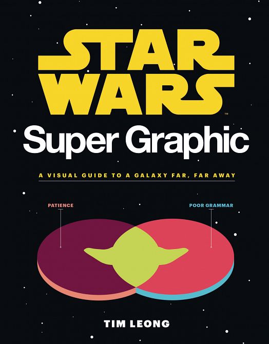 STAR WARS SUPER GRAPHIC VISUAL GUIDE TO GALAXY SC