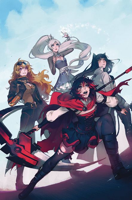 RWBY TP RWBY TP