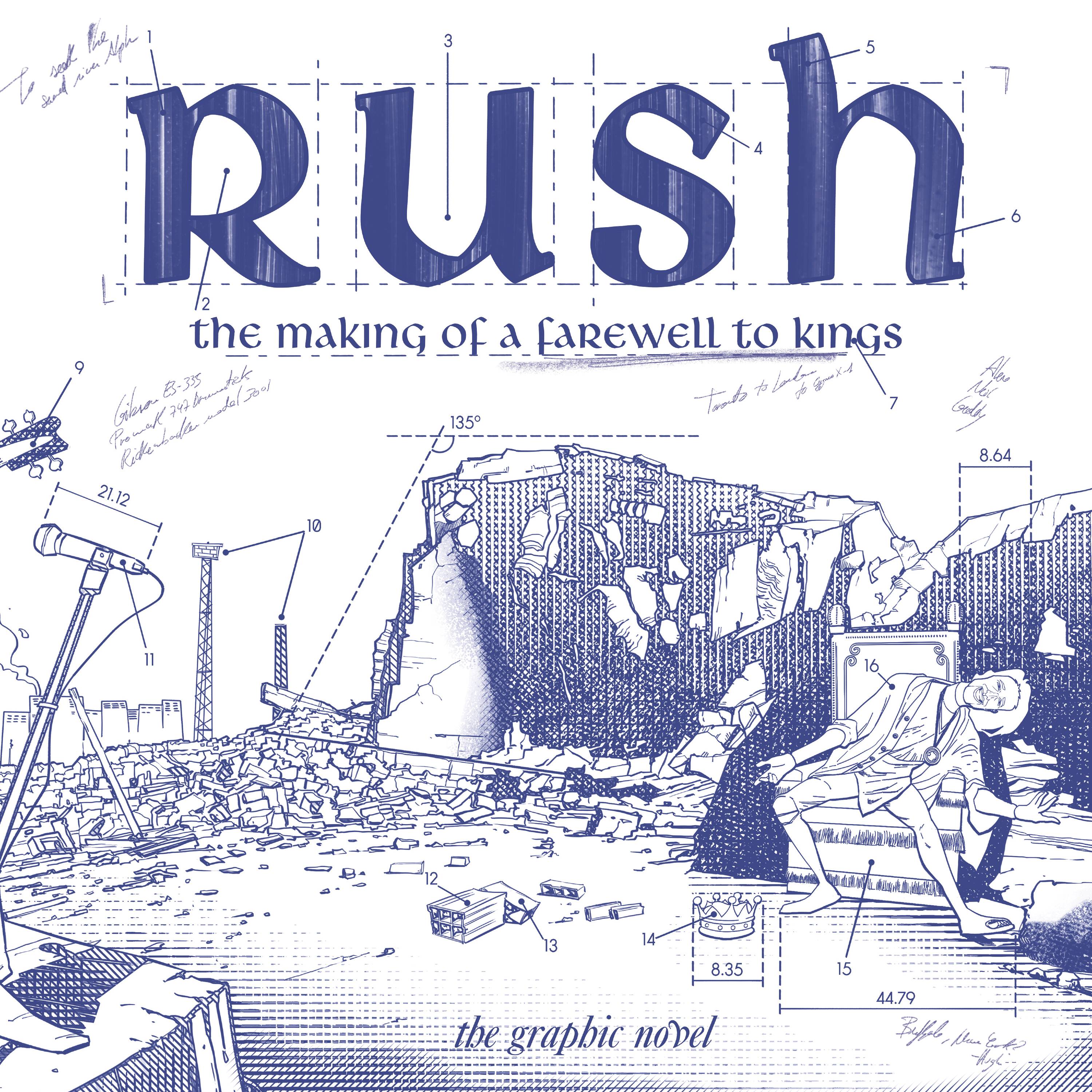 RUSH MAKING OF A FAREWELL TO KINGS GN RUSH MAKING OF A FAREWELL TO KINGS GN