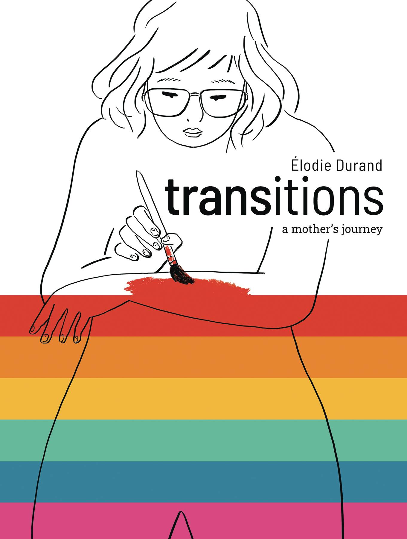 TRANSITIONS TP TRANSITIONS TP