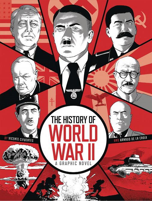 HISTORY OF WORLD WAR II GN HISTORY OF WORLD WAR II GN